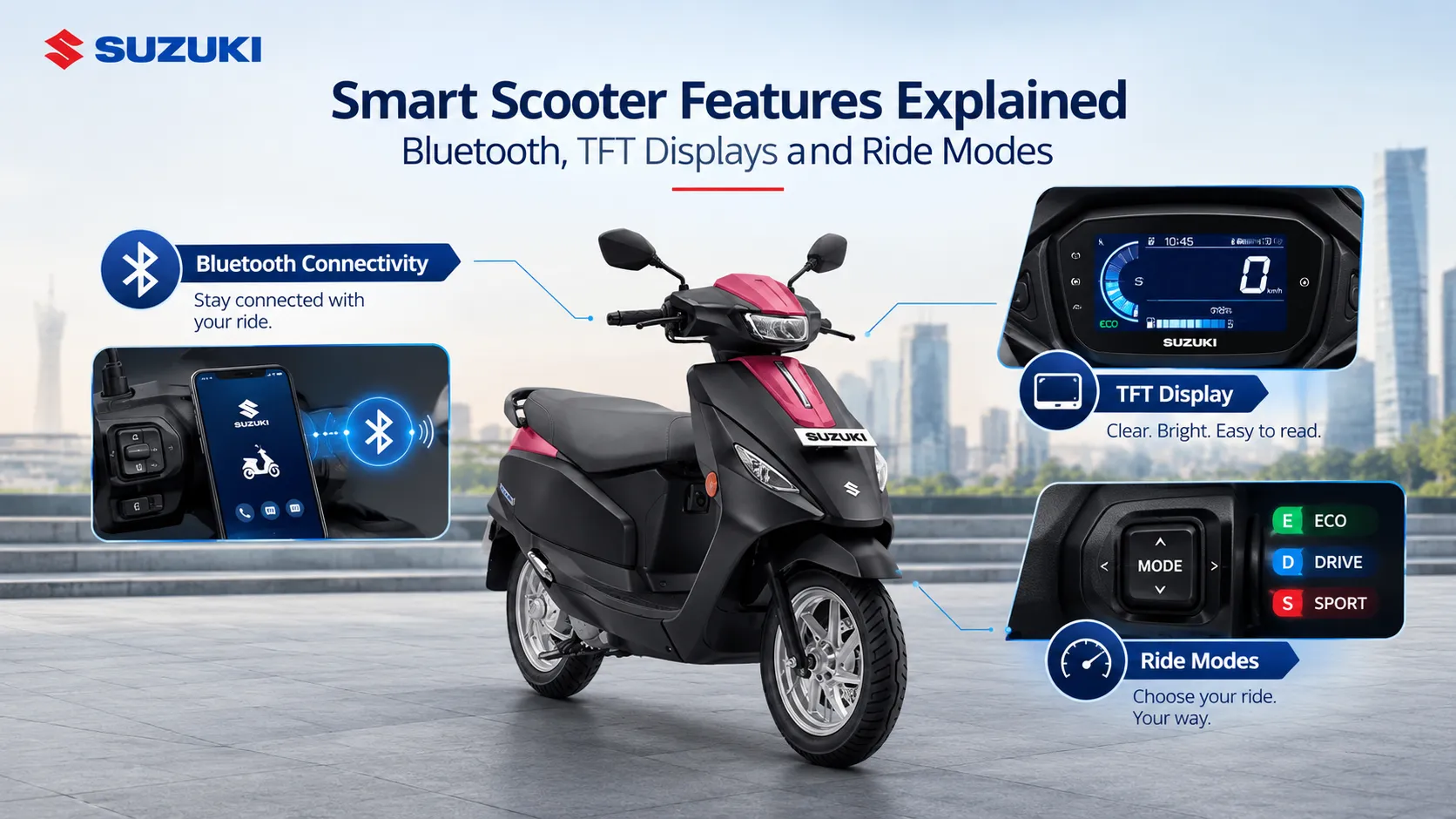 Smart Scooter Features Explained: Bluetooth, TFT Displays and Ride Modes